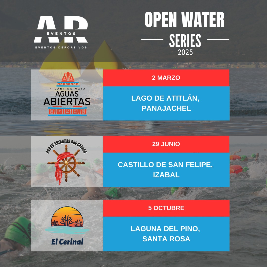 OPEN WATERS 2025